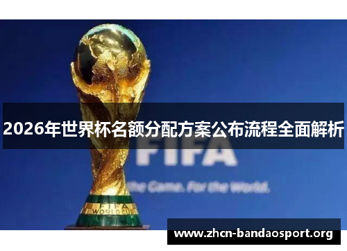 2026年世界杯名额分配方案公布流程全面解析