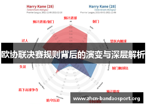欧协联决赛规则背后的演变与深层解析 欧协联决赛规则背后的演变与深层解析