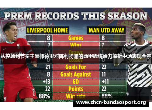 从控场到节奏主宰佩德里对阵利物浦的西甲级统治力解析中场表现全景